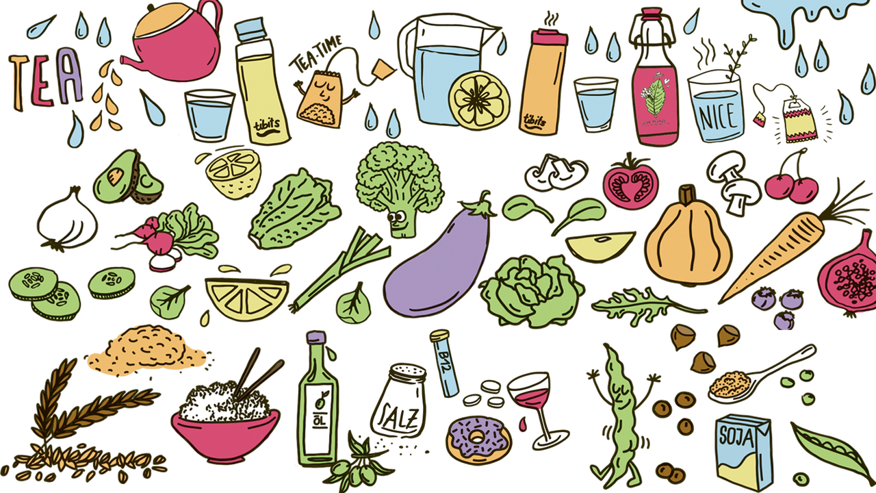 #19 Food Talk: Iss-Dich-Fit-Pyramide